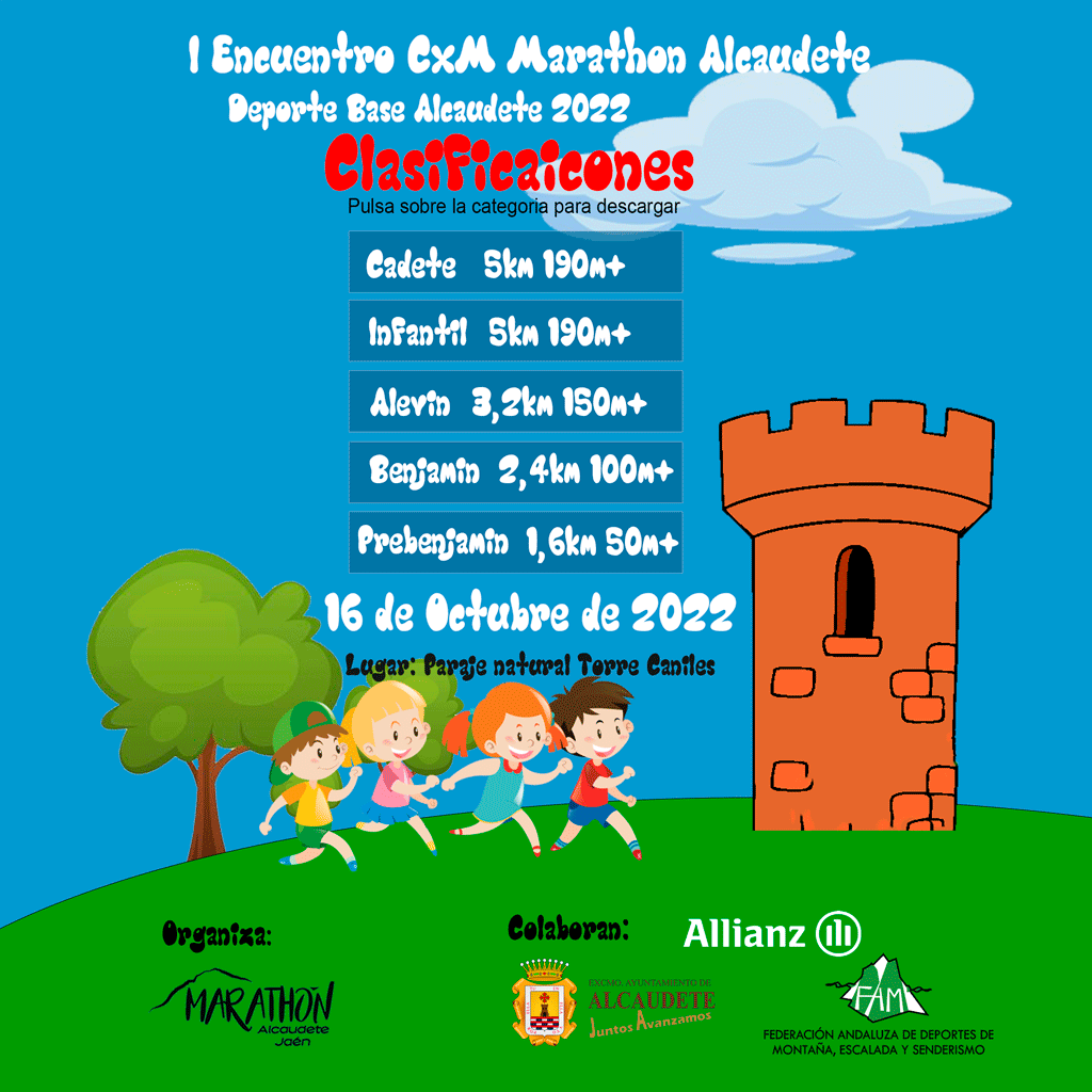 Pulsa en cada categoria.